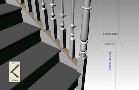 Stringer Capping Base Rail Stair Parts Staircase Handrail Parts