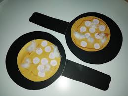 Activites Crepes En 2020 Crepes Chantilly