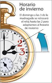 Viimeisimmät twiitit käyttäjältä cambio de hora (@cambiohorario). Descubrimos Al Responsable Del Cambio De Hora De Invierno El Blog De Navidad Digital