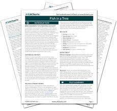 Check spelling or type a new query. Fish In A Tree By Lynda Mullaly Hunt Plot Summary Litcharts