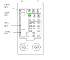 Whenever you run into an electrical problem, the fuse box is the first place to look. 2002 Ford F150 Interior Fuse Box Diagram Full Hd Quality Version Box Diagram Wiring Leia Sgw09altligen De
