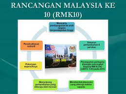 By kekandamemey on january 30, 2020. Transformasi Negara Ppt Download