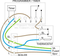 Wiring Diagram For Thermostat To Boiler In 2020 Thermostat Wiring Heating Thermostat Central Heating
