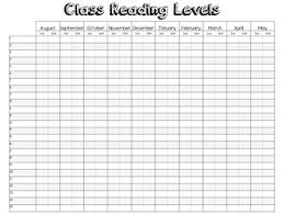 class reading levels monthly chart independent instructional