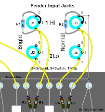 Basic electric guitar circuits 3: Input Jacks