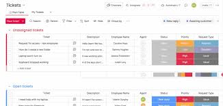 Image result for Computers Software Help Desk Support and Management