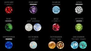 Match Your Birth Month With Lucky Stones