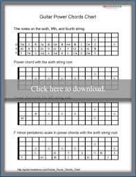 Guitar Power Chords Chart Lovetoknow