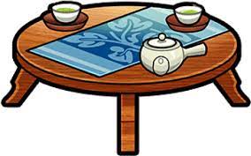 Best free png coffee table , hd coffee table png images, png png file easily with one click free hd png images, png design and transparent background with high quality. Table Clipart Tea Table Coffee Table Png Download Full Size Clipart 4027307 Pinclipart