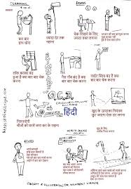 Hindi Illustration Of Obsessive Compulsive Disorder Symptoms Mind It Right Compulsive Disorder Obsessive Compulsive Disorder Disorders
