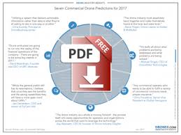 personal reflections on the 2017 predictions for commercial