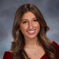 60+ "Mucciolo" profiles