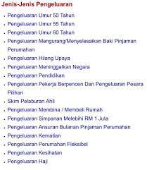 Bawa mykad bagi warganegara malaysia atau isi borang permohonan kwsp 9b (ahl). Faizol Sulaiman Ada 17 Jenis Pengeluaran Kwsp Yang Perlu Facebook