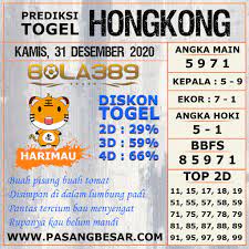Prediksi Togel Hongkong Bola389 Kamis 31 Desember 2020 Singapura 12 Februari 27 Januari