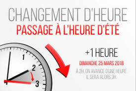 Maintenant que vous savez comment ne pas oublier de changer l'heure, profitez donc en pour remplacer les piles des détecteurs de fumée etc. Changement D Heure Dans La Nuit De Samedi A Dimanche On Avance Ou On Recule La Commere 43