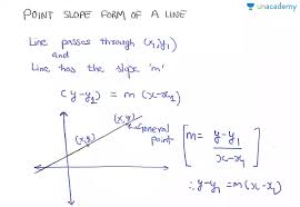 A point on the line, and the slope. Cbse Class 11 Point Slope Form Of A Line Offered By Unacademy