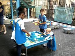 Nyc Guide 8 Favorite Activities For Toddlers A Cup Of Jo Nyc Guide Toddler Activities Nyc