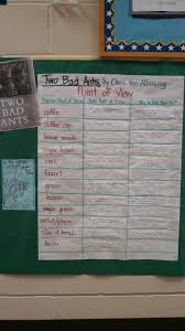 Two Bad Ants Point Of View Chart Grade 2 Horace Mann Dual