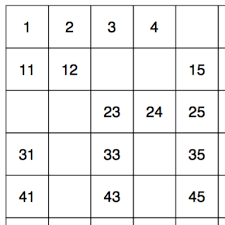 Missing Number Worksheet New 344 Missing Number Squares