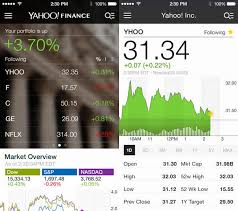 New Yahoo Finance App For Ios Launched