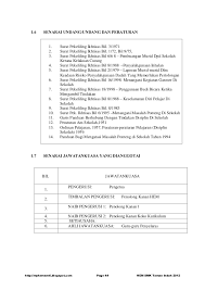 Please copy and paste this embed script to where you want to embed. Fail Meja Hem