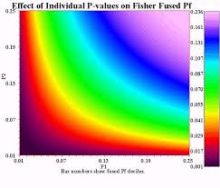Apr 29, 2021 · by kevin liptak, cnn. Fisher S Method Wikipedia