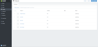 Shopify Vs Big Cartel Which Is Right For You Nchannel Blog Big cartel allows them to sell the same products independently, without direct competition from other artists and without that pesky 5% transaction fee. shopify vs big cartel which is right