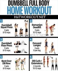 Just because the gyms are closed doesn't mean your gains should suffer. Get Ripped At Home With This Simple Dumbbell Workout Dumbell Full Body Workout Full Body Dumbbell Workout Fitness Body