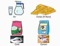 Kunci Jawaban Tema 9 Kelas 5 Halaman 1 2 3 4 5 6 7 Subtema 1 Pembelajaran 1 Benda Benda Sekitar Kita Halaman All Tribun Pontianak