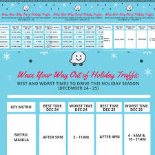 According To Waze Here Are The Best And Worst Times To Drive This Christmas And New Year Wazeyourwayoutofholidayt In 2020 Christmas And New Year Holiday Season Waze