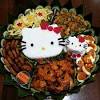 Jangan mengabaikan kekuatan daftar menu untuk bisnis kuliner anda. Https Encrypted Tbn0 Gstatic Com Images Q Tbn And9gcs9ey0wzbdcasg0fyg5isxth72rhu7xsdizzs Urtozpfifndy1 Usqp Cau