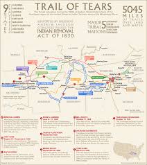 Trail Of Tears Facts Map Significance Britannica