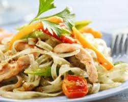 Spaghettis A La Dinde Et Legumes Pates A La Dinde Spaghetti Recette Recettes Au Poulet