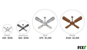 For example, high ceilings and no existing wiring can add more to ceiling fan installation costs. 2021 Ceiling Fan Installation Cost Cost To Replace Ceiling Fan