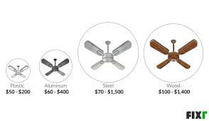 Aliexpress will never be beaten on choice, quality and price. 2021 Ceiling Fan Installation Cost Cost To Replace Ceiling Fan