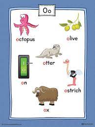 Words that start with letter o for kids · oven: Short Letter O Word List With Illustrations Printable Poster Color Myteachingstation Com