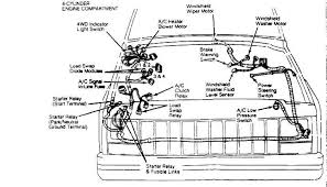 2004 wj jeep grand cherokee. 95 Grand Cherokee Heater Wiring Diagram Wiring Diagram Networks
