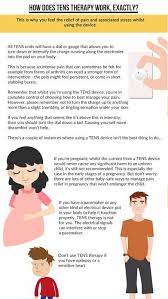 How Does Tens Therapy Work Tens And Units How Are You Feeling Electrotherapy