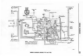 This gallery contains network diagrams for wireless, wired, and hybrid home networks. 1950 Chrysler Wiring Diagram Wiring Diagram B81 Plaster