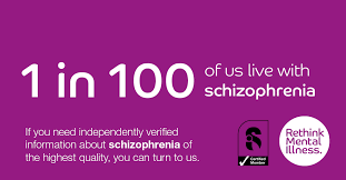 What Are The Signs And Symptoms Of Schizophrenia?