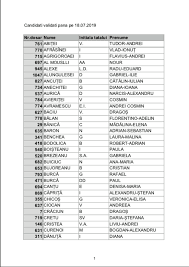 Admitere informatică iași 2015 subiecte și rezolvări infogenius. Lista CandidaÈ›ilor Facultatea De Informatica Iasi Facebook