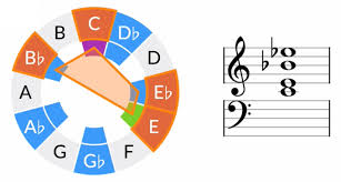 Spielt das beliebte kinderlied »die räder vom bus« ab. Music Nyu Music Experience Design Lab