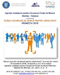 Check spelling or type a new query. Ajofm Bistrita Locuri De Munca 2019 Malaypermo