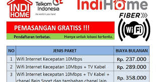 Cek area layanan indihome karangawen demak. Indihome Kalinyamatan Telkom Jepara 081226262831 Totok Pemasangan Indihome Margoyoso Jepara Hub 081226262831 Totok