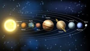 El Orden De Los Planetas Del Sistema Solar Fileminimizer E1453465027487 Imagenes De Los Planetas Planetas Del Sistema Solar Sistema Solar