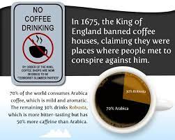 15 Things Worth Knowing About Coffee The Oatmeal Coffee Facts Coffee Coffee Drinks