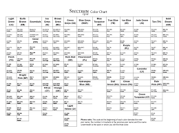 Blank Chart For Spectrum Noir So Getting These Cheap