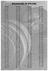 Pounds To Kilograms Chart Gbpusdchart Com