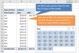 How To Create Month To Date Mtd Comparisons With A Pivot