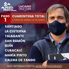 Andrés correa tiene dos hijos, valeria y lucas, y es un hombre viudo, muy egocéntrico y mujeriego, que mantiene en forma paralela una relación amorosa con sus asistentes, claudia y jacqueline. Luciano Cruz Coke Strona Glowna Facebook